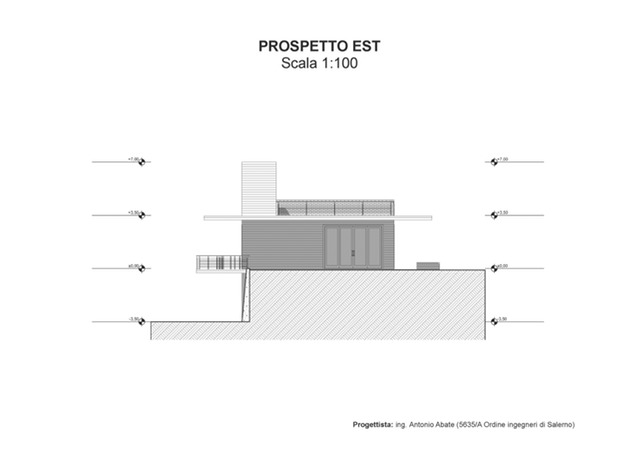 Prospetto 2