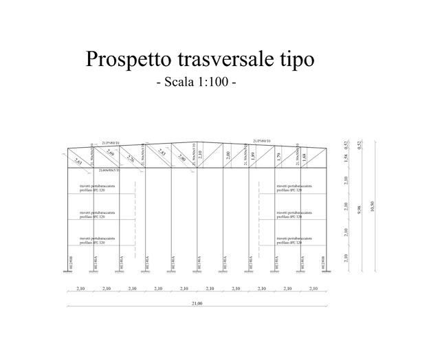 Prospetto trasversale