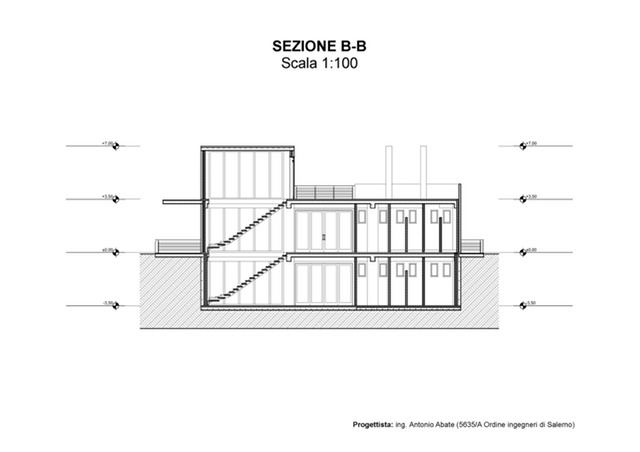 Sezione 2